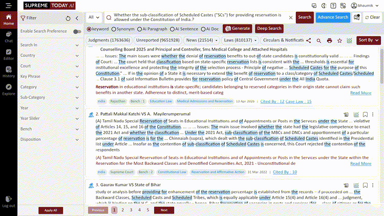 Keyword Package Scheduled Castes example